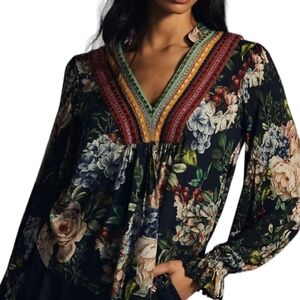 Bl^nk London Anthropologie Stephanie Small